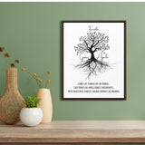 Cuadro Vertical Árbol Familiar Personalizado – Familia: Como las Ramas de un Árbol Canvas Printify 