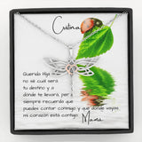 Regalo para hija de mamá- Collar libélula - Personaliza la tarjeta para que el regalo sea único. Jewelry ShineOn Fulfillment 